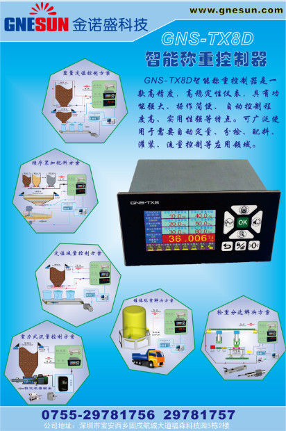 智能稱重控制器解決方案